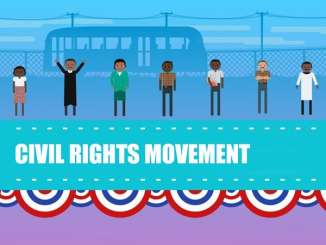Civil Rights Movement